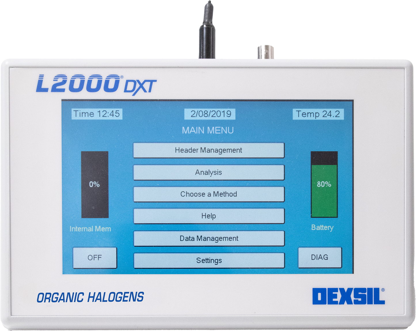 L2000DXT PFAS/Fluorinated Organics