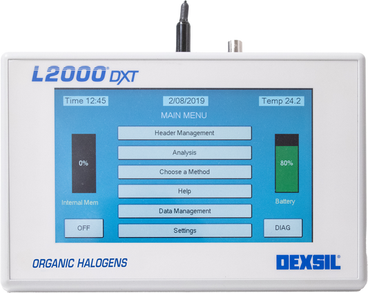 L2000DXT PFAS/Fluorinated Organics